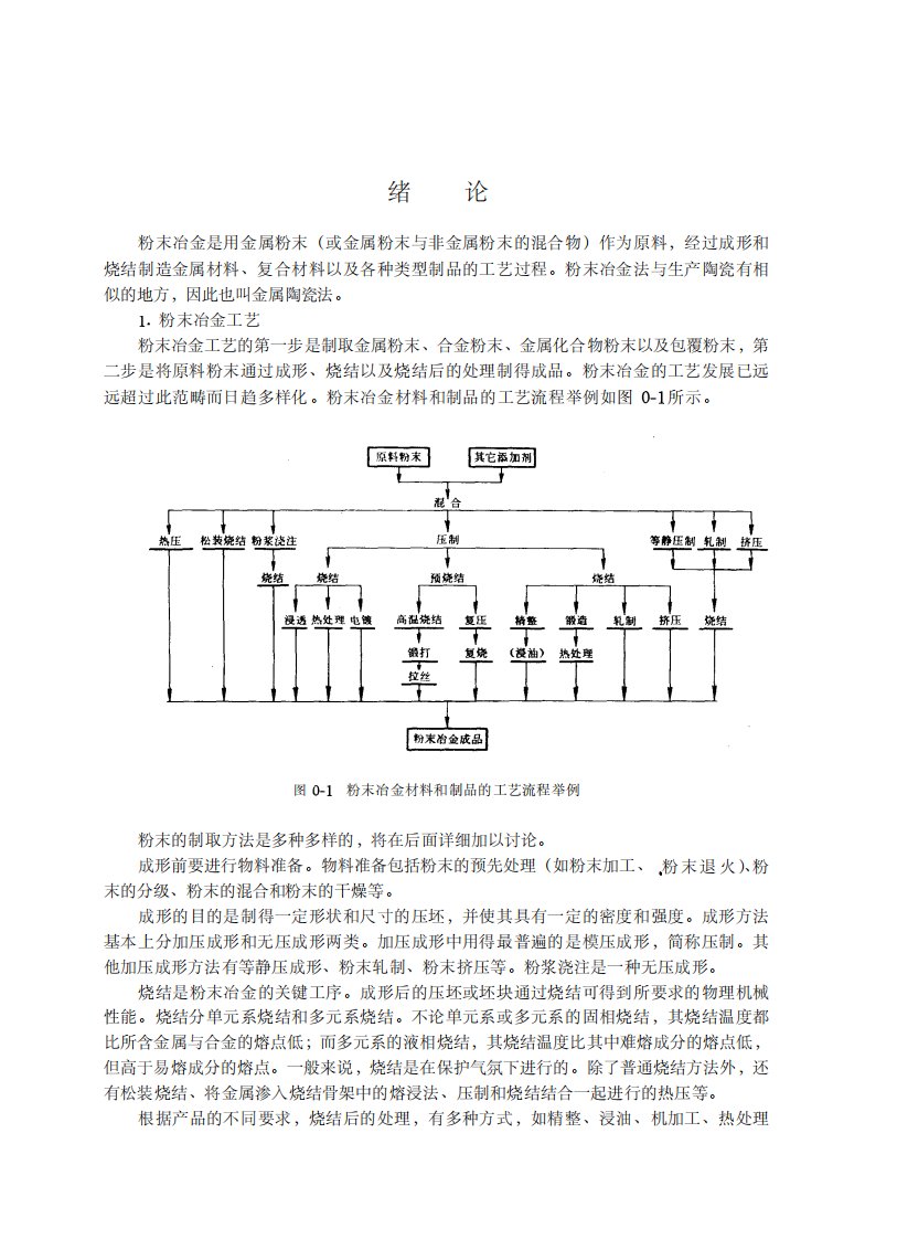 粉末冶金原理(第二版)