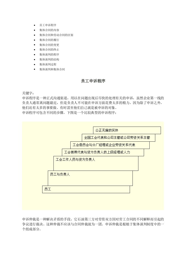 集体谈判和集体合同