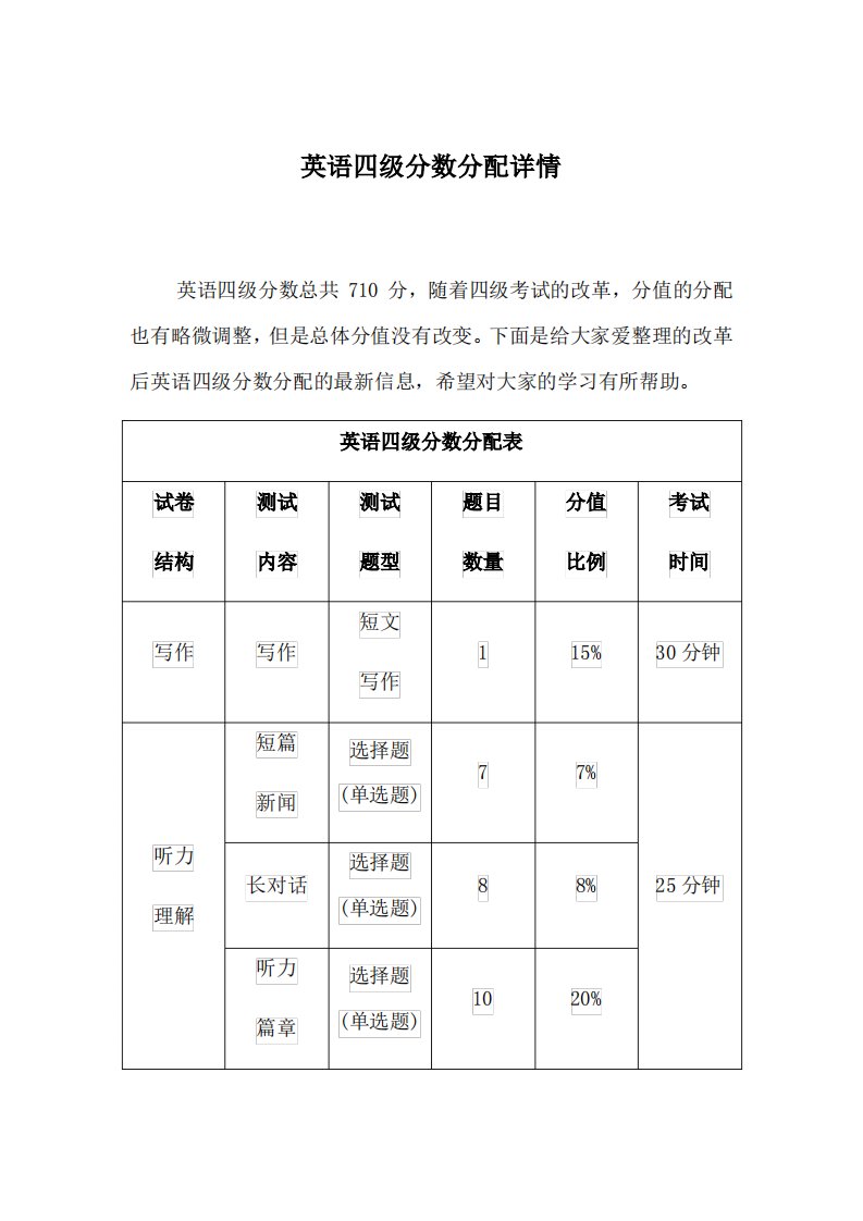 英语四级分数分配方式及复习方法