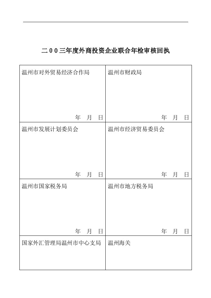 【管理精品】年度外商投资企业联合年检审核回执