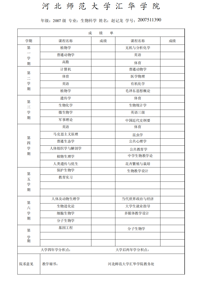 师大细胞专业复试成绩证明模版