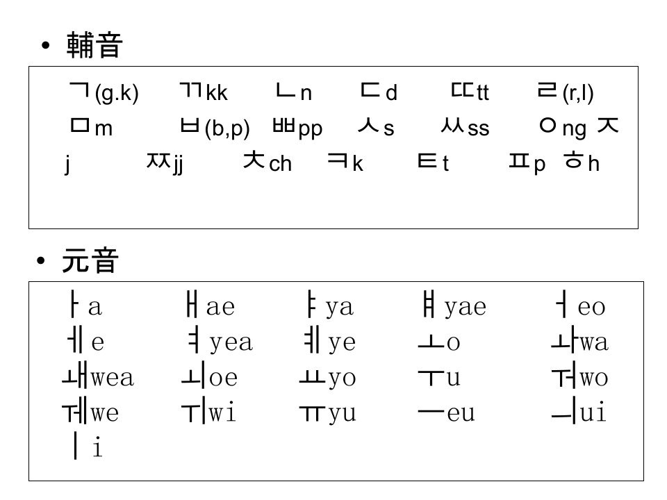 简单韩语教材