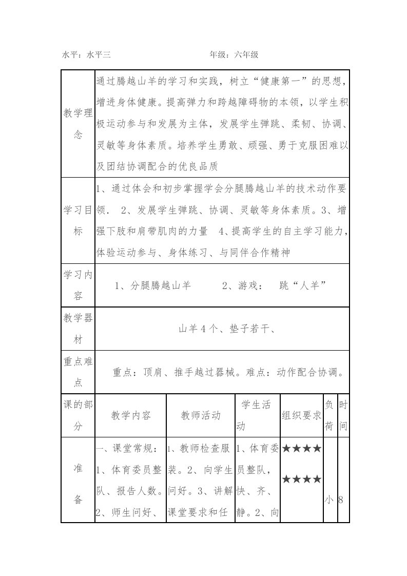 小学体育跳山羊教案