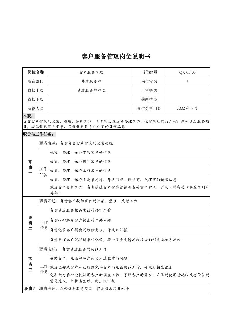 乾坤木业公司客户服务管理岗位说明书