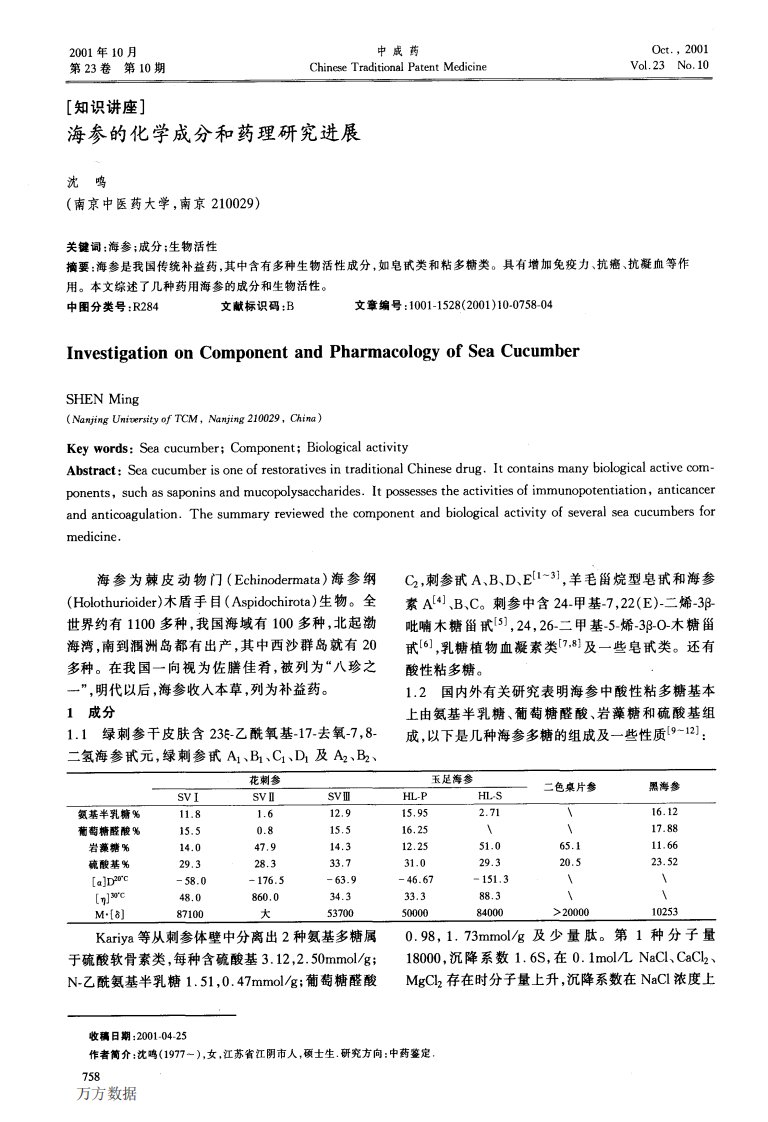 海参的化学成分和药理研究进展