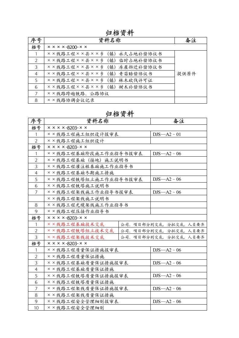 《架空输电线路归档内容》