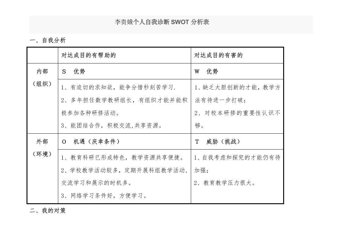 李贵娥：个人自我诊断SWOT分析表