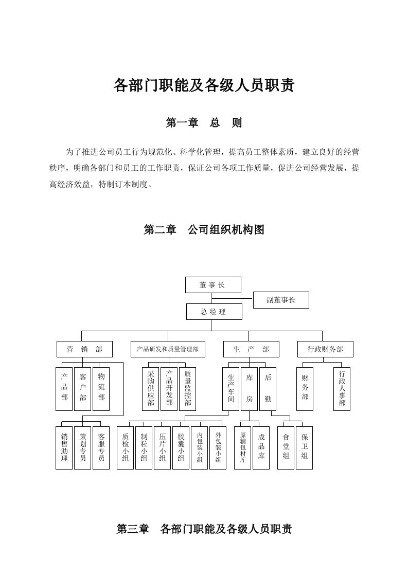 各部门职能及各级人员职责