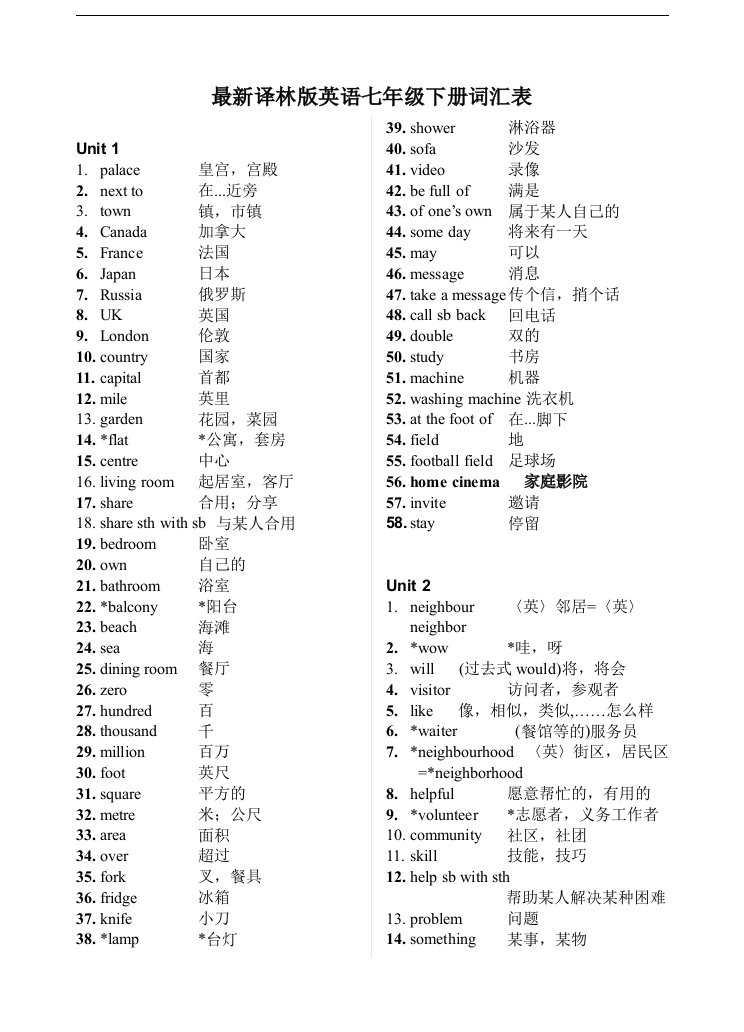 最新译林版英语七年级下册词汇表