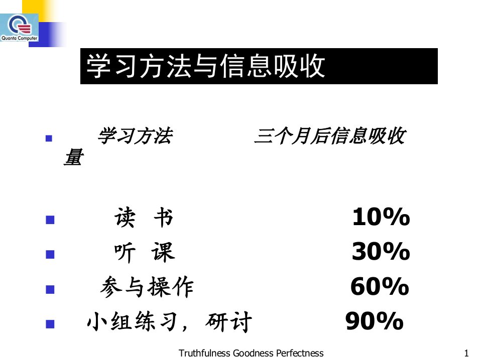 某电子公司基层管理能力培训