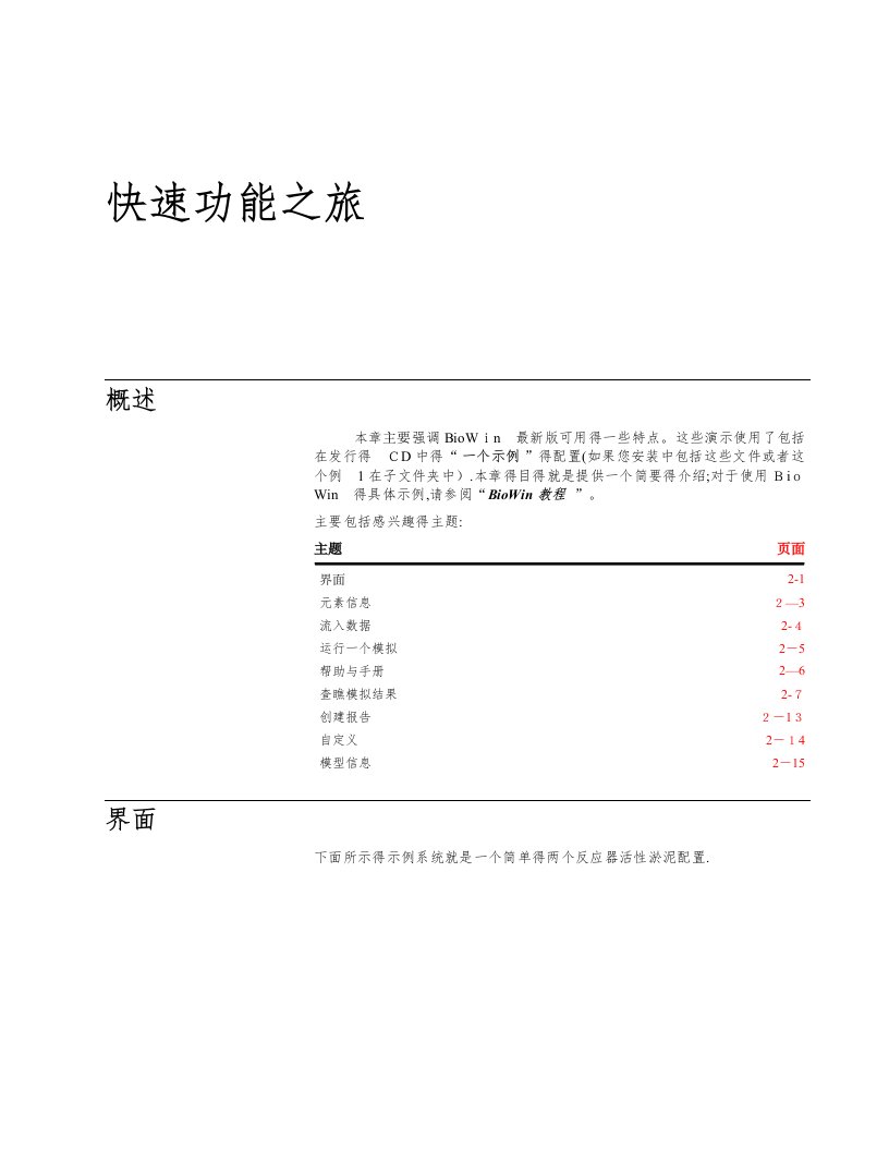 污水处理模拟软件(Biowin32