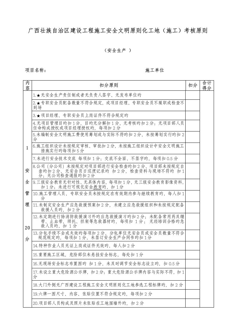 广西壮族自治区建设工程施工安全文明标准化工地考核标准