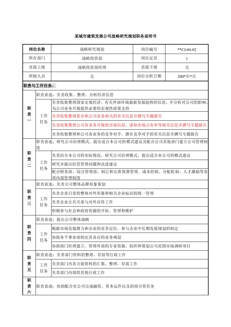 发展战略-某城市建筑发展公司战略研究规划职务说明书