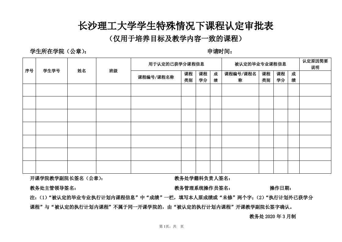 长沙理工大学学生特殊情况下课程认定审批表