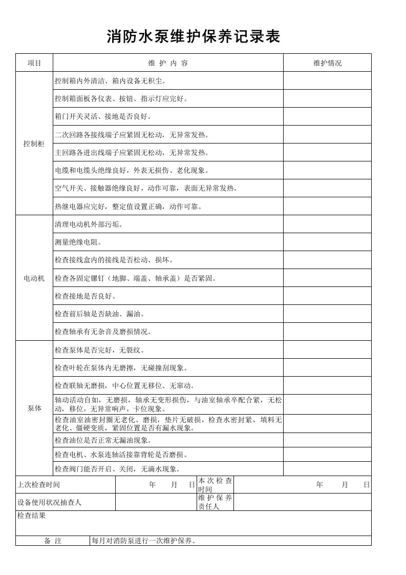 消防水泵维护保养月记录