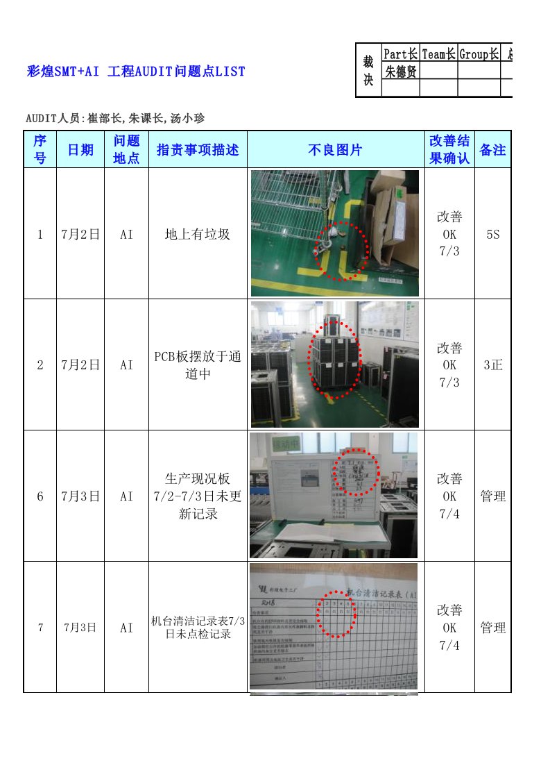 工程AUDIT问题点