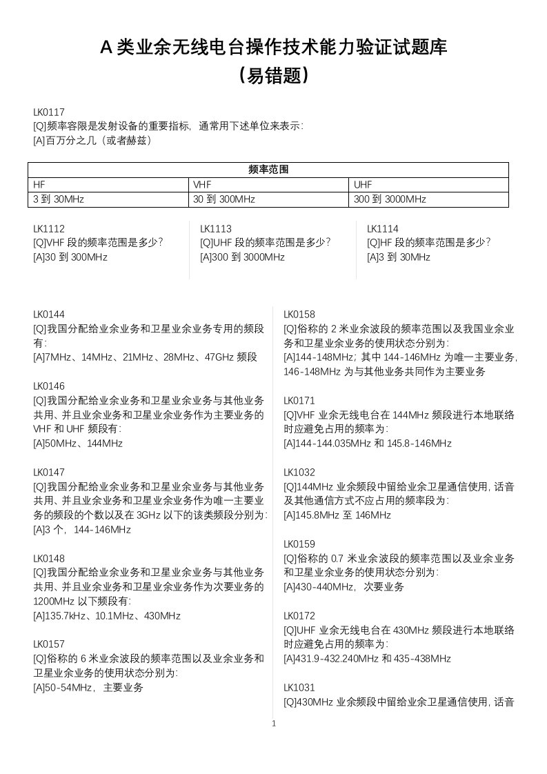 A类业余无线电操作技术能力验证试题库(易错题)