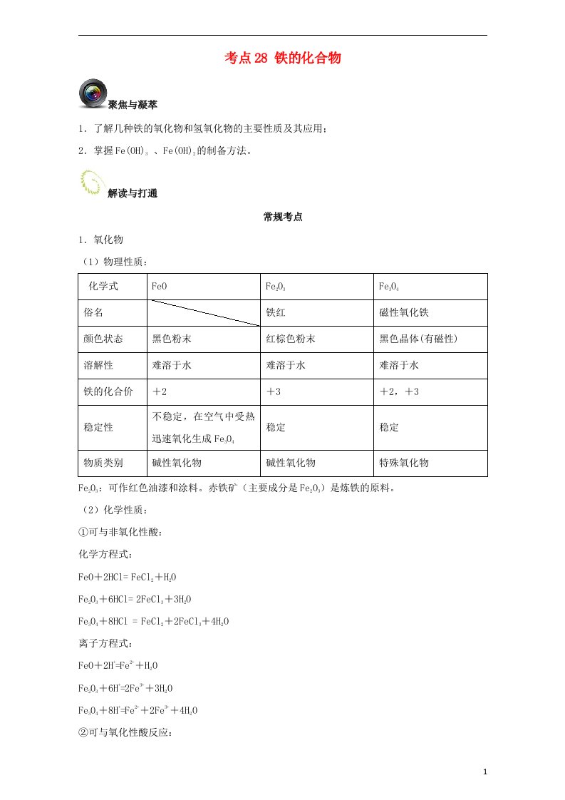 高考化学一轮复习（第二辑）考点28