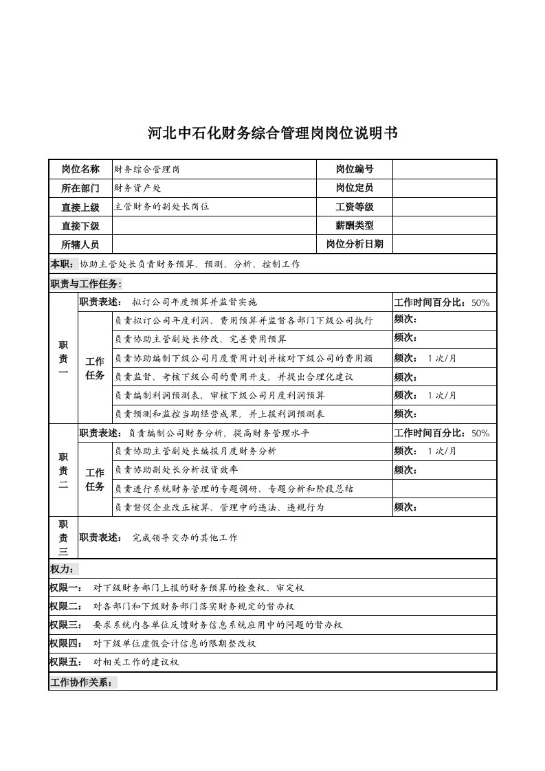 岗位职责-河北中石化财务综合管理岗位说明书