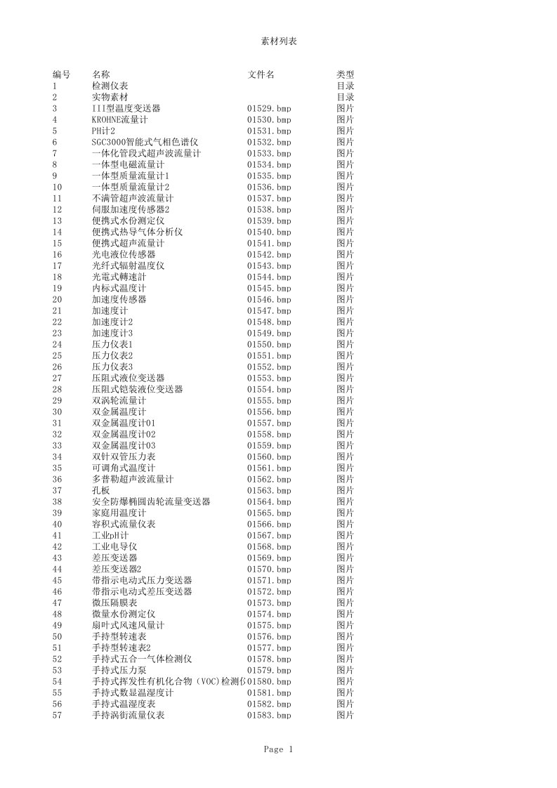 自动化仪表素材库