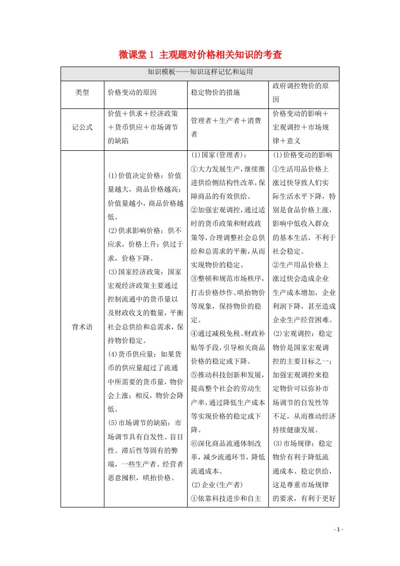 2022届高考政治一轮复习第1单元生活与消费微课堂1主观题对价格相关知识的考查教案新人教版必修1