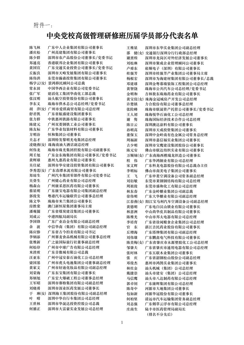 中央党校高级管理研修班历届学员部分代表名单