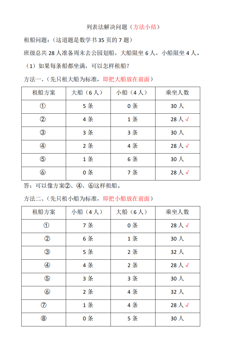 三年级数学上册列表法解决问题方法总结