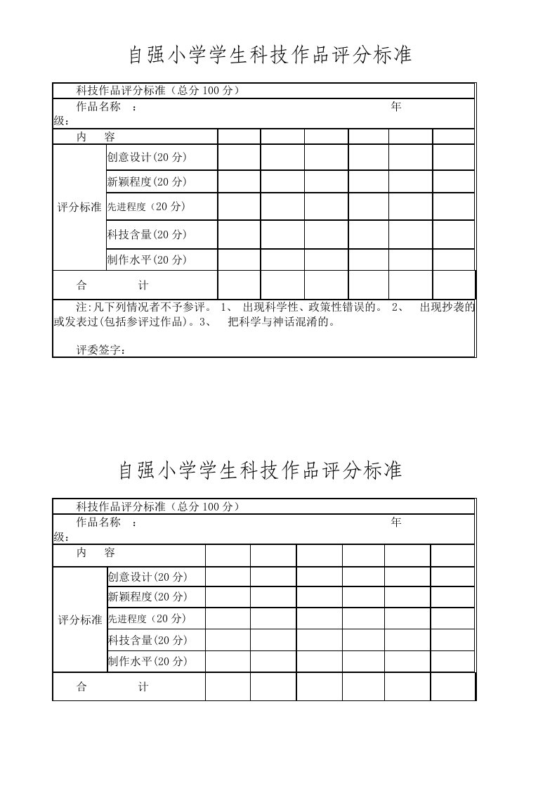 小学学生科技作品评分标准