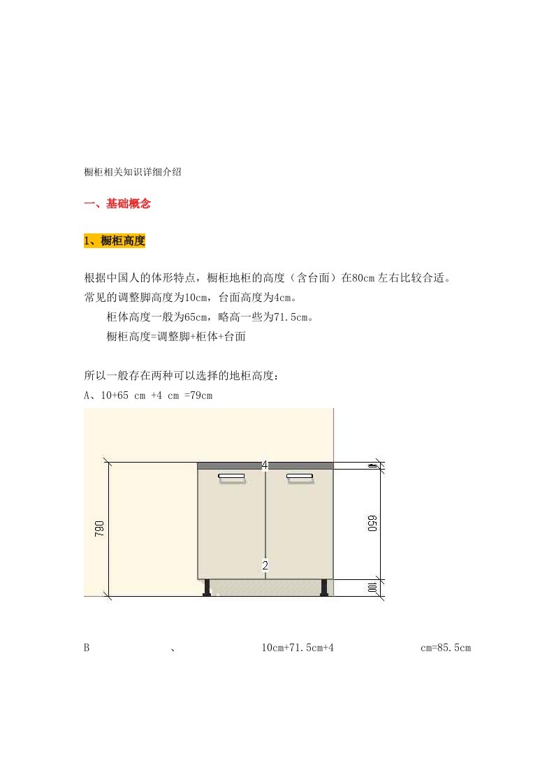 橱柜相关知识详细介绍