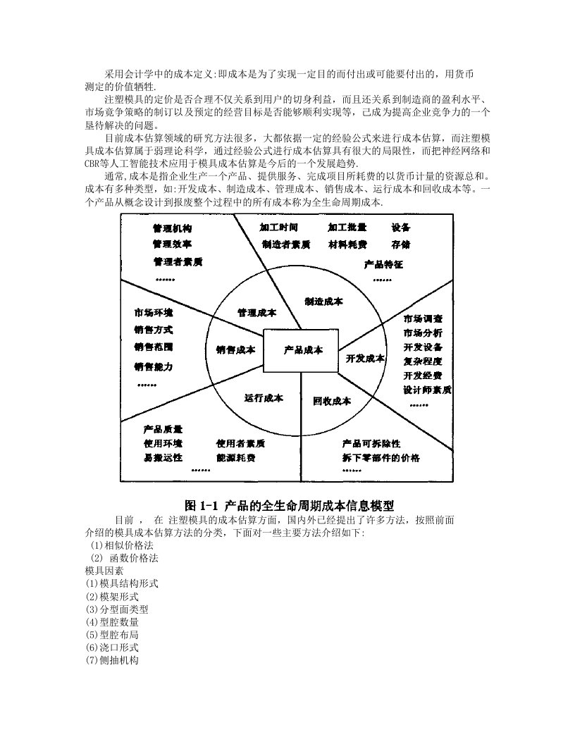 模具成本