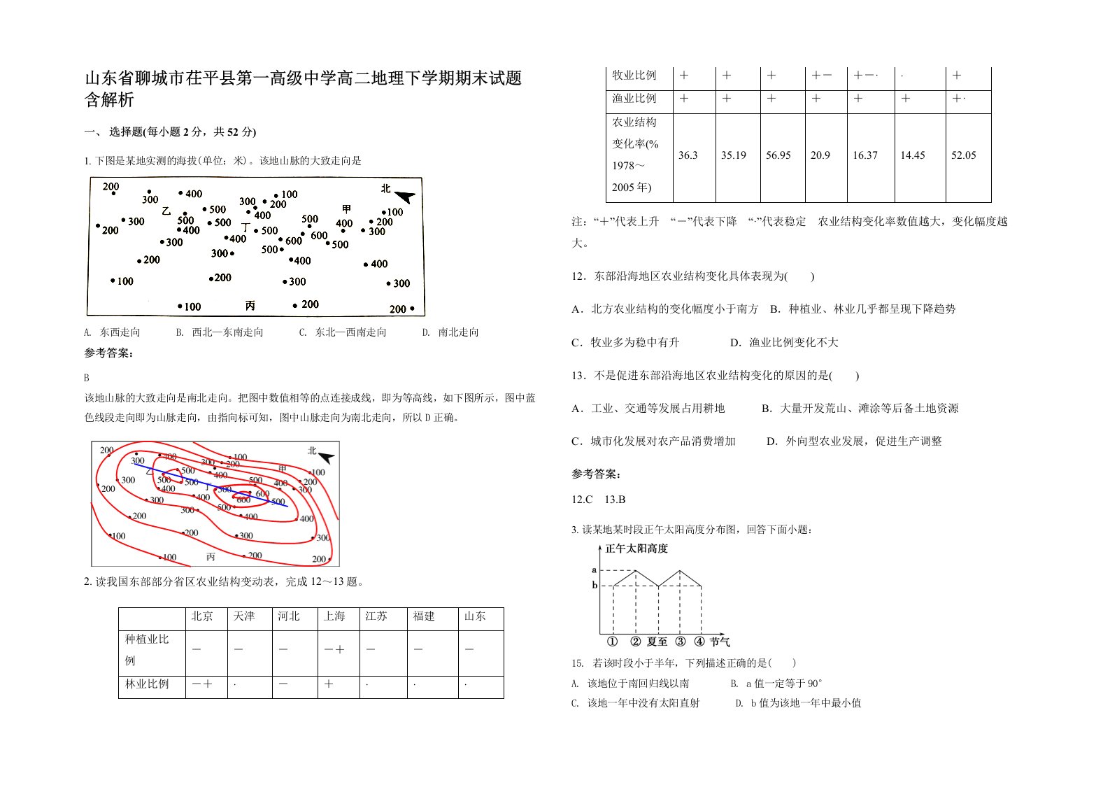 山东省聊城市茌平县第一高级中学高二地理下学期期末试题含解析