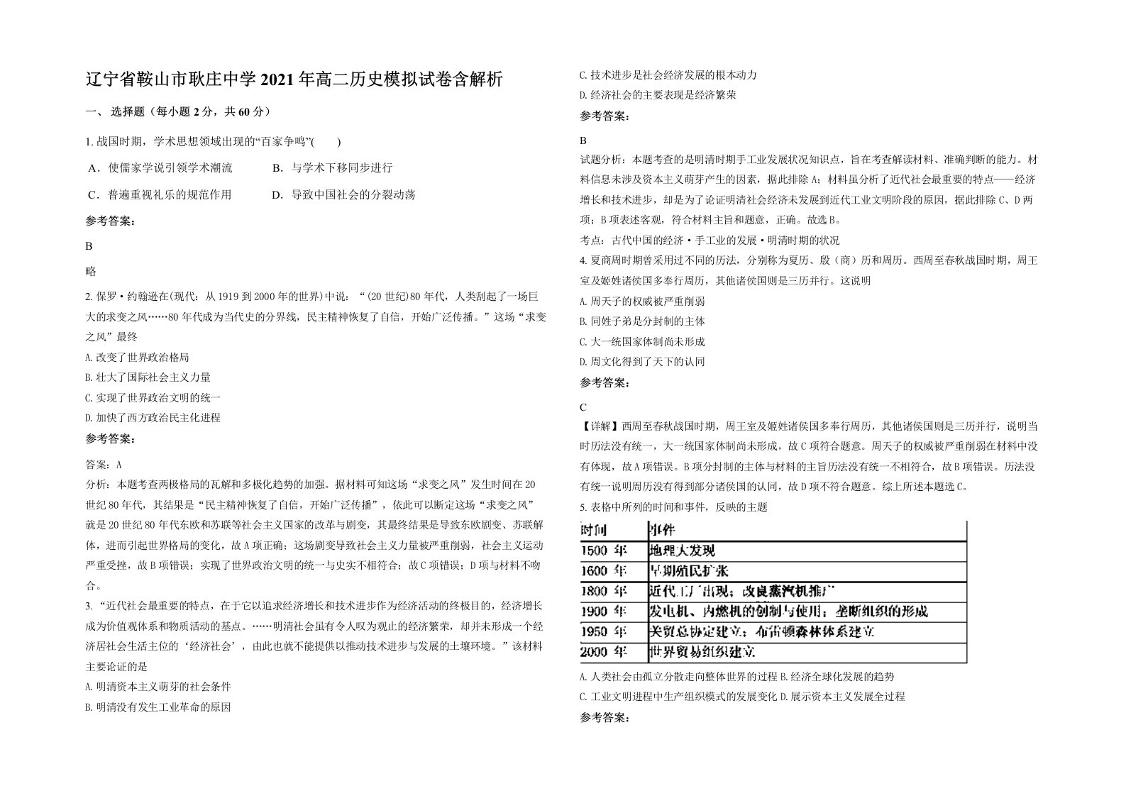 辽宁省鞍山市耿庄中学2021年高二历史模拟试卷含解析