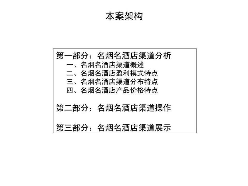 白酒培训之烟酒店渠道操作手册