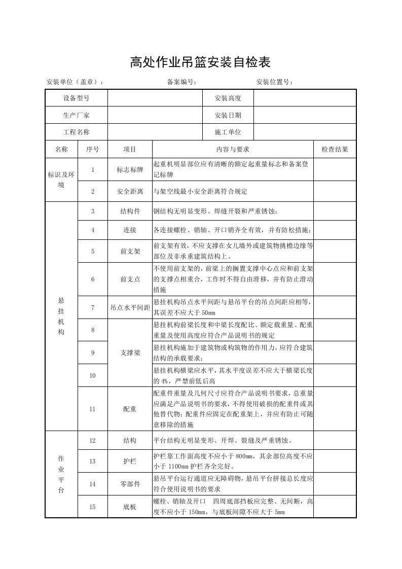 高处作业吊篮安装自检表