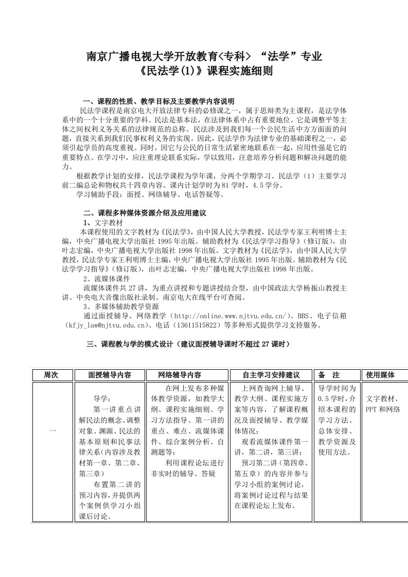 民法学课程实施细则