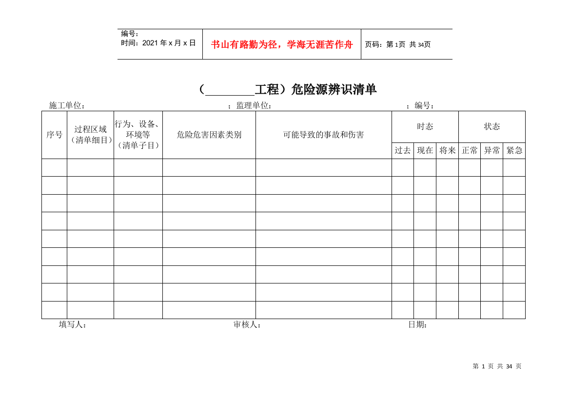 风险评价表格