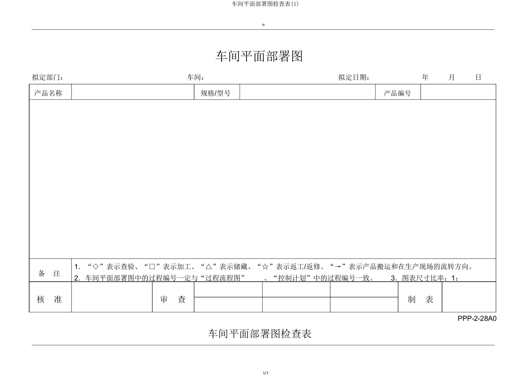 车间平面布置图检查表