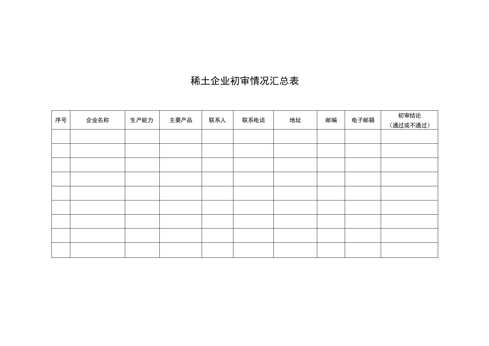 稀土企业初审情况汇总表