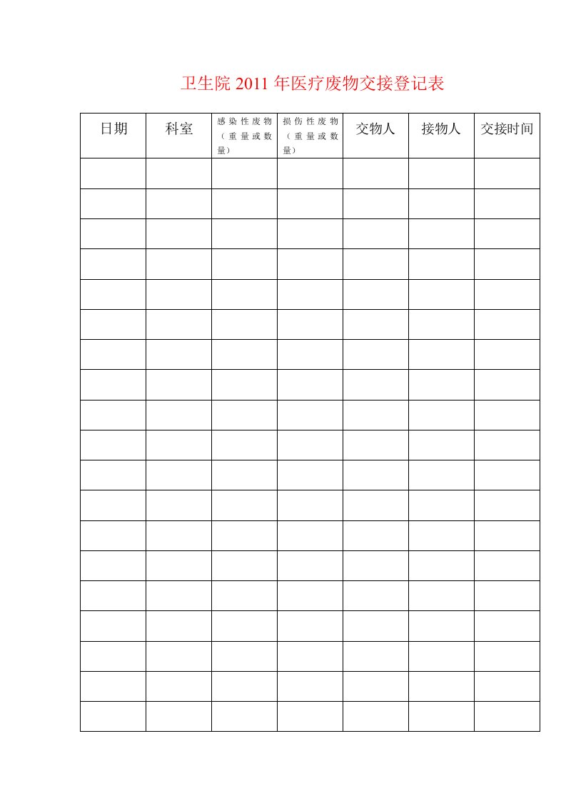 院内医疗废物交接登记表(3)