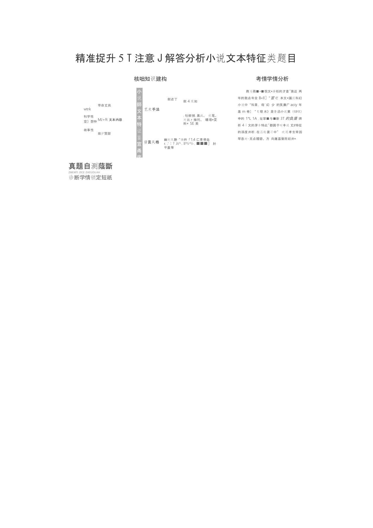 2020年高三语文二轮复习小说阅读解答分析小说文本特征类题目