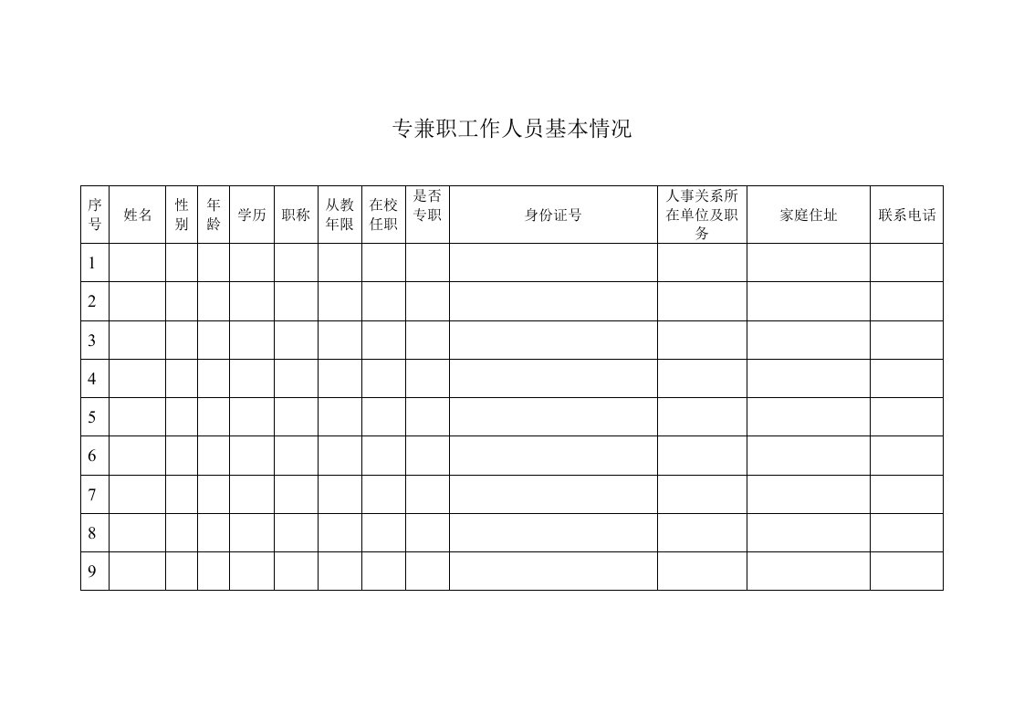 专兼职工作人员基本情况