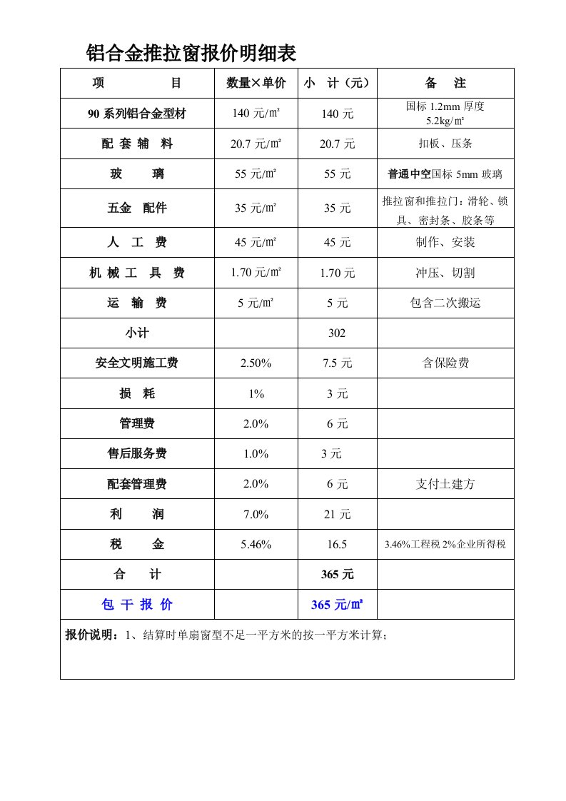 中档铝合金推拉窗报价表