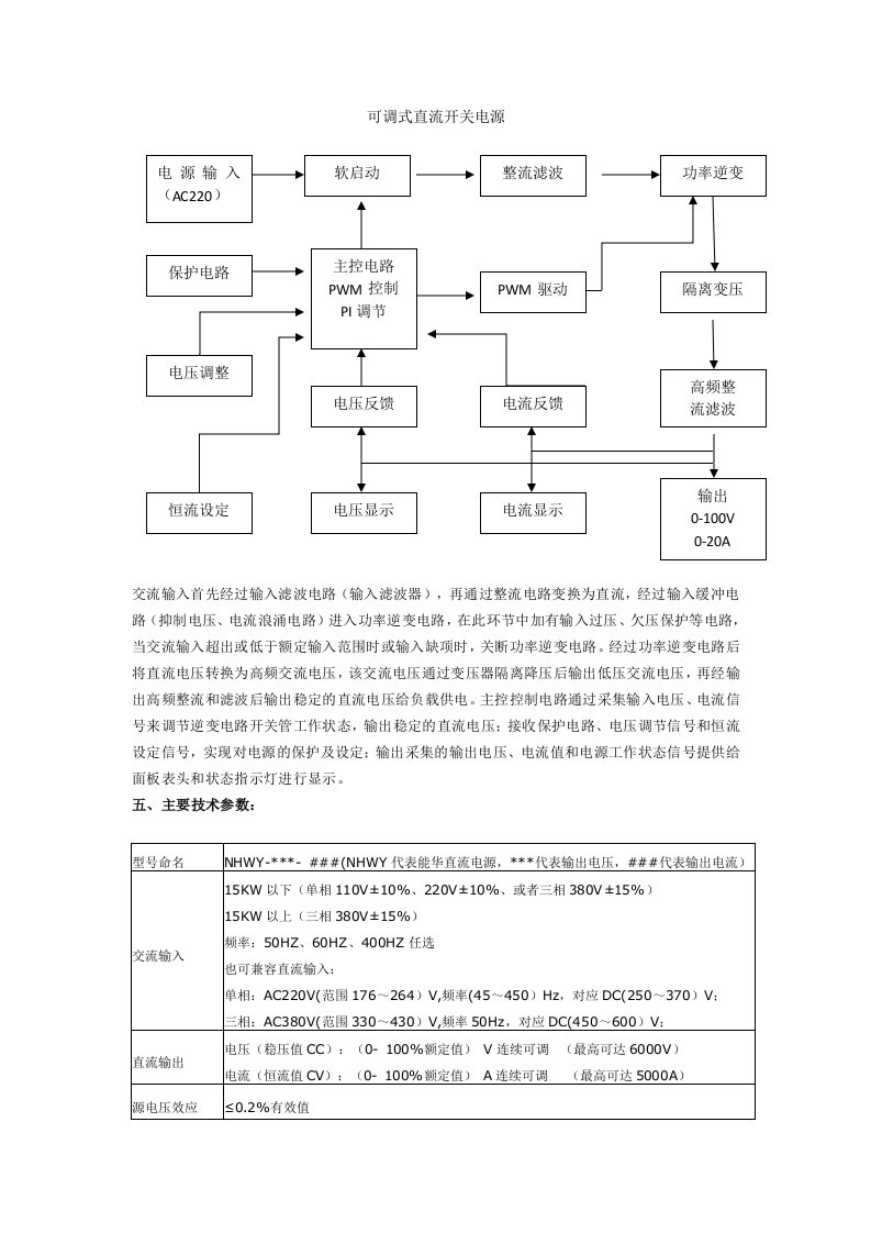 精品文档-0100V可调开关电源