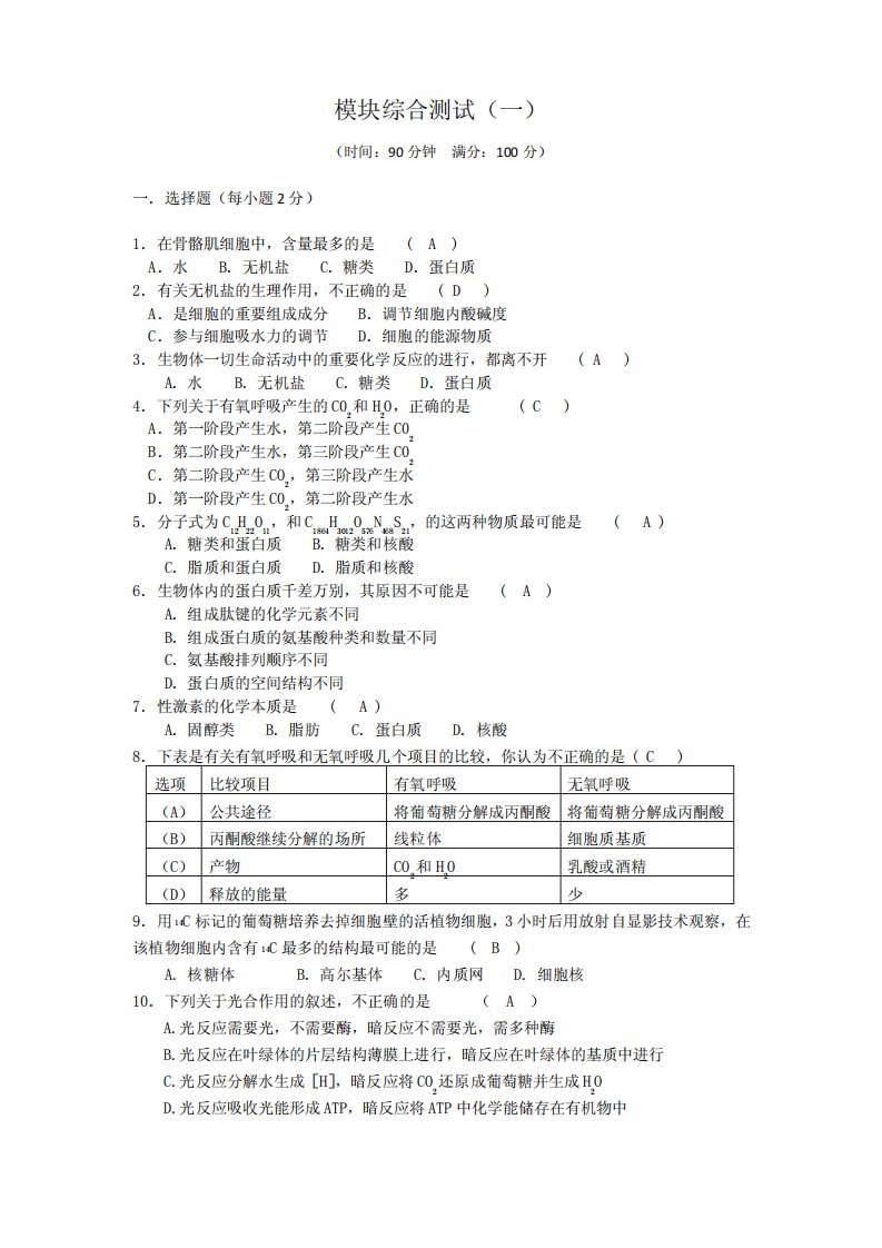 高一生物下册模块综合测试题1