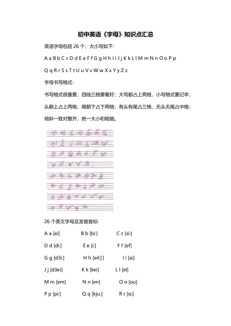 初中英语字母知识点汇总