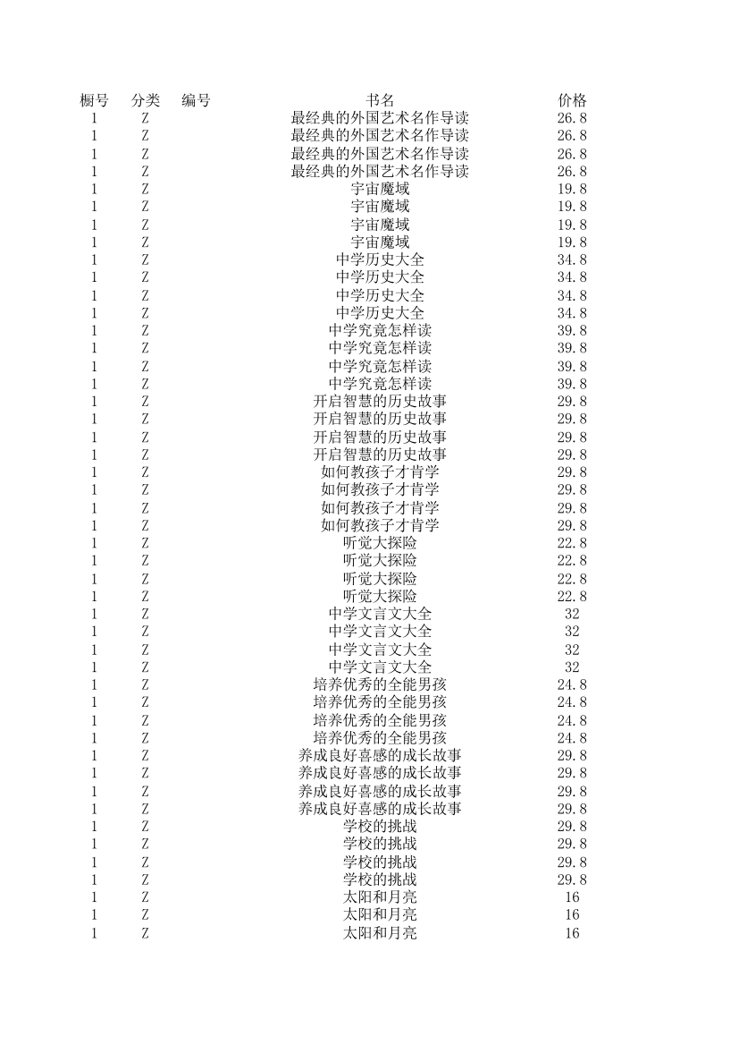 1号橱子教案