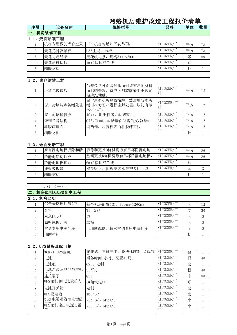 网络机房维护改造工程报价清单