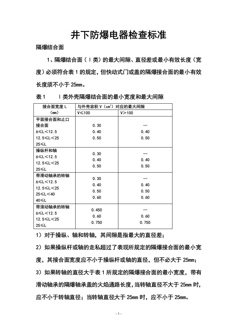 煤矿文档-防爆电器检查标准