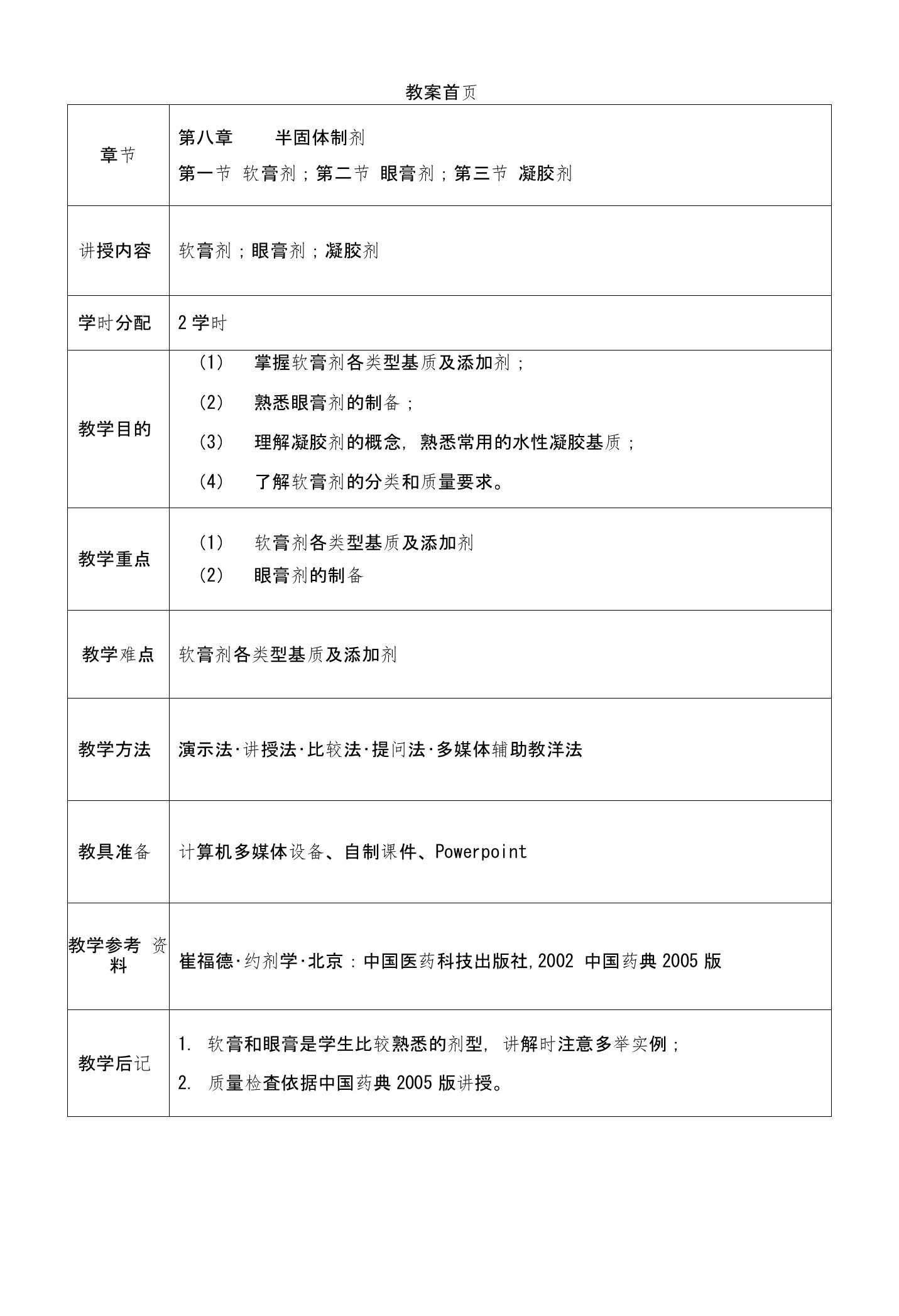 《药剂学》第六章半固体制剂1-3节