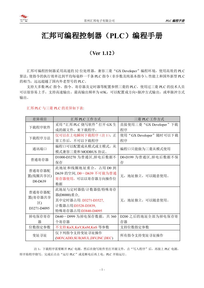 汇邦可编程控制器PLC编程手册.doc